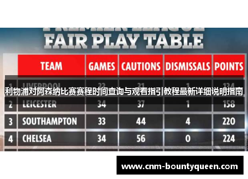 利物浦对阿森纳比赛赛程时间查询与观看指引教程最新详细说明指南