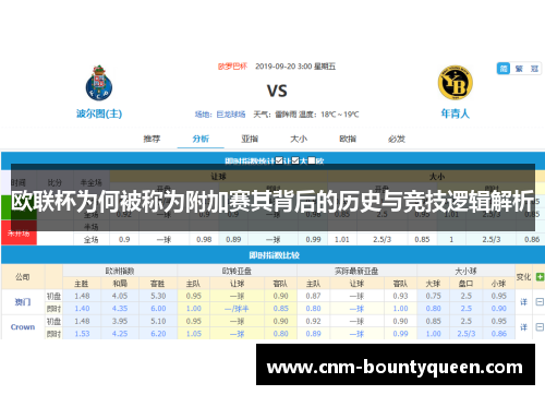 欧联杯为何被称为附加赛其背后的历史与竞技逻辑解析 欧联杯为何被称为附加赛其背后的历史与竞技逻辑解析