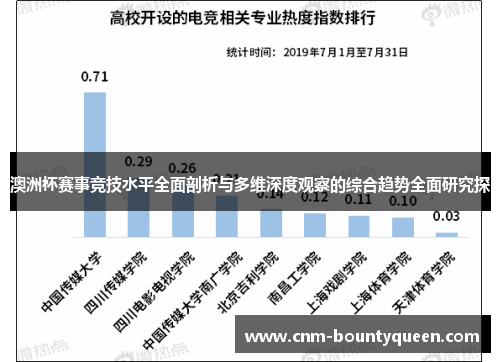 澳洲杯赛事竞技水平全面剖析与多维深度观察的综合趋势全面研究探 澳洲杯赛事竞技水平全面剖析与多维深度观察的综合趋势全面研究探