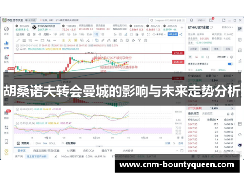 胡桑诺夫转会曼城的影响与未来走势分析