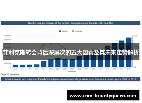 菲利克斯转会背后深层次的五大因素及其未来走势解析 菲利克斯转会背后深层次的五大因素及其未来走势解析