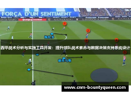 西甲战术分析与实践工具开发：提升球队战术素养与数据决策支持系统设计