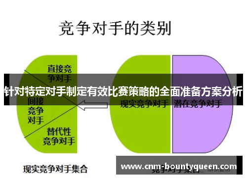 针对特定对手制定有效比赛策略的全面准备方案分析