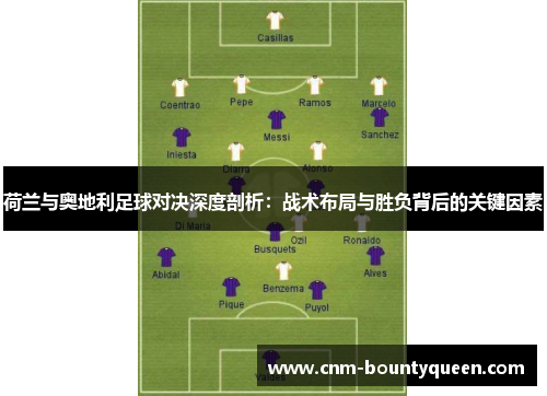 荷兰与奥地利足球对决深度剖析：战术布局与胜负背后的关键因素