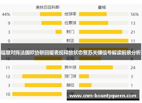 福登对阵法国欧协联回暖表现释放状态复苏关键信号解读前景分析 福登对阵法国欧协联回暖表现释放状态复苏关键信号解读前景分析