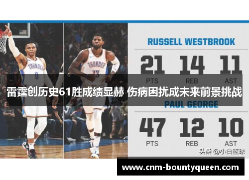 雷霆创历史61胜成绩显赫 伤病困扰成未来前景挑战