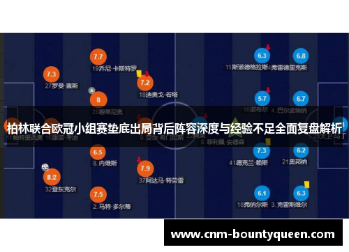 柏林联合欧冠小组赛垫底出局背后阵容深度与经验不足全面复盘解析