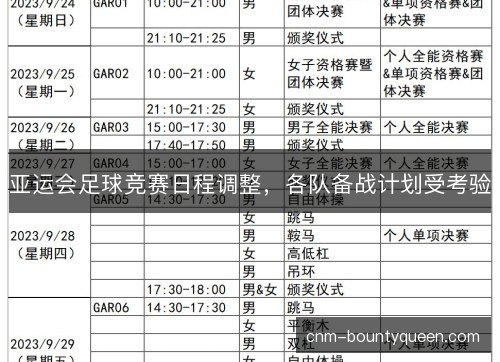 亚运会足球竞赛日程调整,各队备战计划受考验 亚运会足球竞赛日程调整,各队备战计划受考验